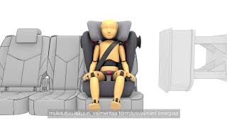 KIDFIX III M – Britax Römer – SICT [upl. by Reese]