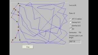 Genetic Algorithms TSP [upl. by Enimajneb]