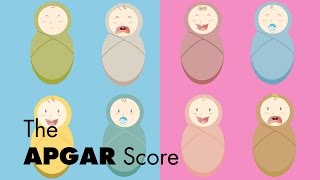 APGAR Score  MEDZCOOL [upl. by Carlynne413]