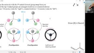 Assigning R and S Configurations to Chiral Molecules [upl. by Blus606]