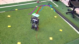 Learning the Odometry on Small Humanoid Robot [upl. by Yasibit]