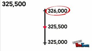 Rounding to nearest thousand [upl. by Bajaj]