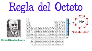 💥Regla del Octeto🌐 Fácil y Rápido  QUÍMICA [upl. by Icak411]