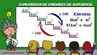 Conversión de unidades de superficie múltiplos del metro cuadrado [upl. by Duthie]