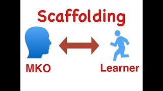 Vygotskys Scaffolding  Scaffolding in Psychology  Scaffolding Theory [upl. by Ariam934]