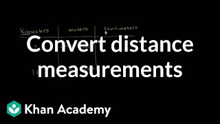 How to convert kilometers to meters and meters centimeters  Khan Academy [upl. by Rene]