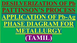 TAMIL DESILVERIZATION OF Pb PATTINSONS PROCESS APPLICATION OF PbAg PHASE DIAGRAM TO METALLURGY [upl. by Rezal462]