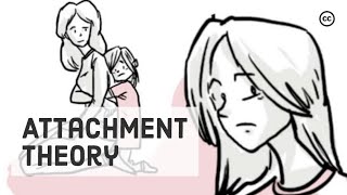 The Attachment Theory How Childhood Affects Life [upl. by Gilburt]