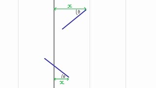 Calculating Pi Experimentally Buffons Needle Problem [upl. by Rie]