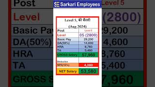 Level 5 Salary in Delhi 7th CPC [upl. by Scott]