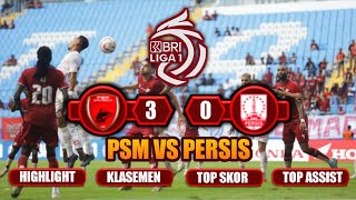 Highlight PSM vs PERSIS SOLO  Hasil Liga 1 BRI [upl. by Wilie965]