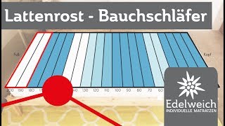 Lattenrost einstellen für Bauchschläfer [upl. by Leo]