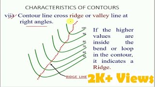 Contour Lines  Characteristics Of Contour Lines  Contouring  Surveying  Civil Engineering [upl. by Freddie]