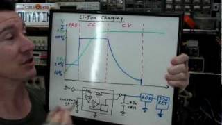 EEVblog 176  Lithium IonPolymer Battery Charging Tutorial [upl. by Eidnak436]