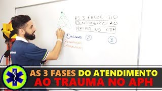 AUXILIAR DE FATURAMENTO HOSPITALAR [upl. by Leen]