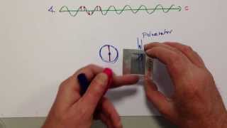 Polarisation von Licht Teil 1 [upl. by Hutner]
