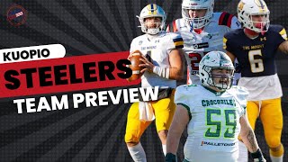 Kuopio Steelers Team Preview 2024  AFF Season 9 Ep 5 [upl. by Crispen]