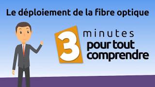 Déploiement de la Fibre Optique  3 min pour tout comprendre [upl. by Alenairam]