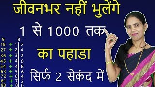 Multiplication Tricks in Hindi  Table  Math Tricks For Fast Calculation  Math Puzzle  Part 50 [upl. by Iduj]