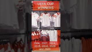 How To Win Europa League  The Easy Way [upl. by Kilgore]