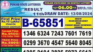 Punjab State Dear 100 Monthly lottery result live  Punjab State Dear 100 Monthly lottery result [upl. by Abebi]