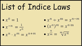 Law of indices all index laws  Math [upl. by Quenna]