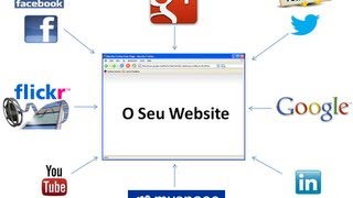 PROMOVA SEU SITE  Divulgue seu site em centenas de motores de busca  GRÁTIS [upl. by Gnuy]