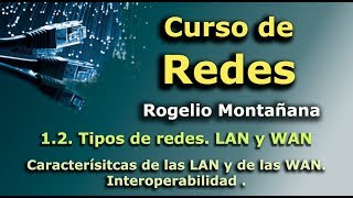 Curso de Redes 12 Tipos de redes LAN y WAN [upl. by Mij]