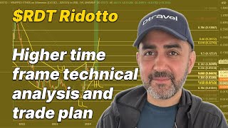 RDT Ridotto higher time frame technical analysis and trade plan [upl. by Oijile]