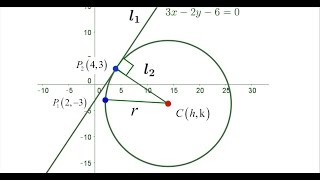 Quinto año Ecuacion de la circunferencia Problemas Video 2 [upl. by Rugen]