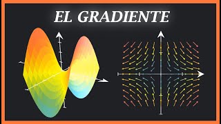 cómo hallar el gradiente de una función escalar [upl. by Ardnaz]