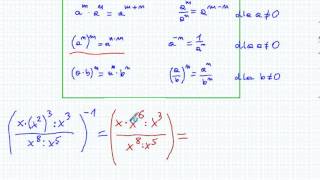 Działania na potęgach  podsumowanie  Matematyka Szkoła Podstawowa i Gimnazjum [upl. by Ayad]