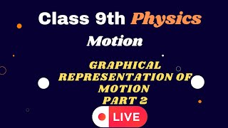 Graphical Representation of Motion Class 9 part 2 [upl. by Shing650]