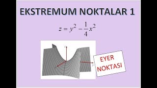 CalculusII Çok değişkenli fonksiyonlarda yerel maksimum ve minimum eyer noktası [upl. by Garry598]