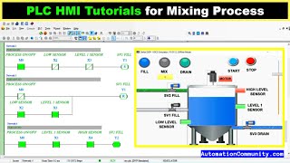 PLC HMI Tutorials for Mixing Process of a Tank [upl. by Nylkcaj939]