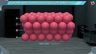 6  Class 12  Chemistry  Solid State  Three Dimensional Close Packing [upl. by Gyasi192]