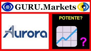 🔮 AURORA INNOVATION INC AUR analisi delle scorte AUR punteggio da GURUMarkets​ 📉 [upl. by Ardnaed571]