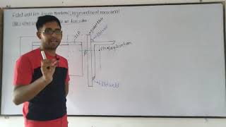 Lecture No  27 Steel Design Topic  Unsymmetrical Section of welded Connection Part  05 [upl. by Willin]