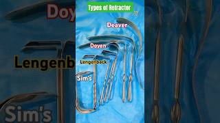 types of Retractor [upl. by Imrots57]