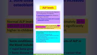 Alkaline Phosphatases ALP  Isoenzymes Location amp Serum Level shorts [upl. by Werner]