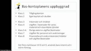 Baskontoplan [upl. by Nus]