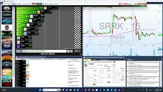 Revolutionize Your Trading with AI TradeIdeascom Stock Scanner Review  Tradeideas [upl. by Eicul803]