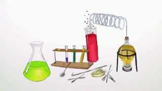 Die Energieformen bei chemischen Reaktionen  Chemie  Allgemeine und anorganische Chemie [upl. by Nnylamme]