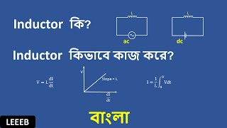 Inductor কি  Inductor কিভাবে কাজ করে  What is Inductor  Inductor working principle in Bangla [upl. by Arias]