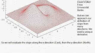 S1 CauchyRiemann Conditions [upl. by Dworman347]