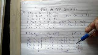 PDA to CFG Conversion [upl. by Allicerp]