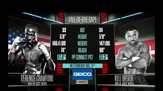 Crawford Vs Brook Bogbog Sarado [upl. by Lear]