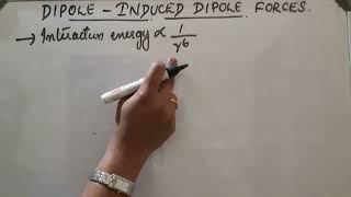 DIPOLE  INDUCED DIPOLE FORCES [upl. by Oicor341]