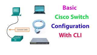 Basic Cisco Switch Configuration  Cisco Switch Configuration with CLI [upl. by Neerak]