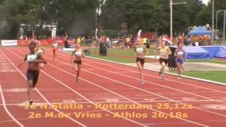 Meisjes B 200m Tasa Jiya Series amp Finale NK AB Junioren 06072014 [upl. by Darill167]